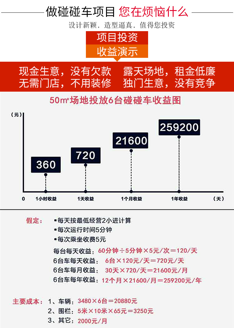 商场游乐设备 新款儿童双人碰碰车厂家直销