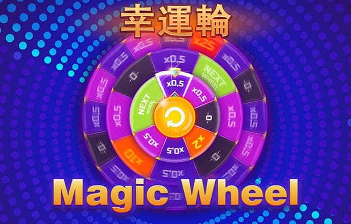 btc交易系统